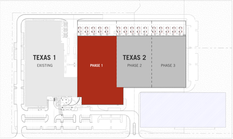 We Are Building Texas 2: Our Next Purpose-Built Data Center
